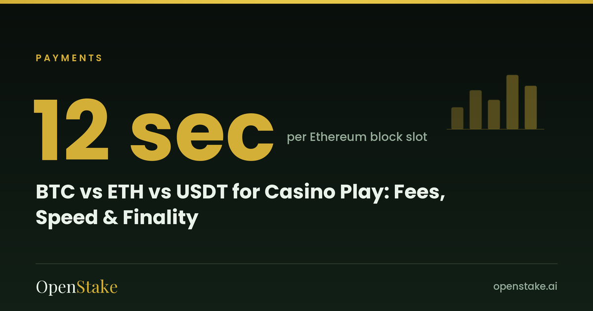 Bitcoin vs Ethereum vs USDT for Casino Play