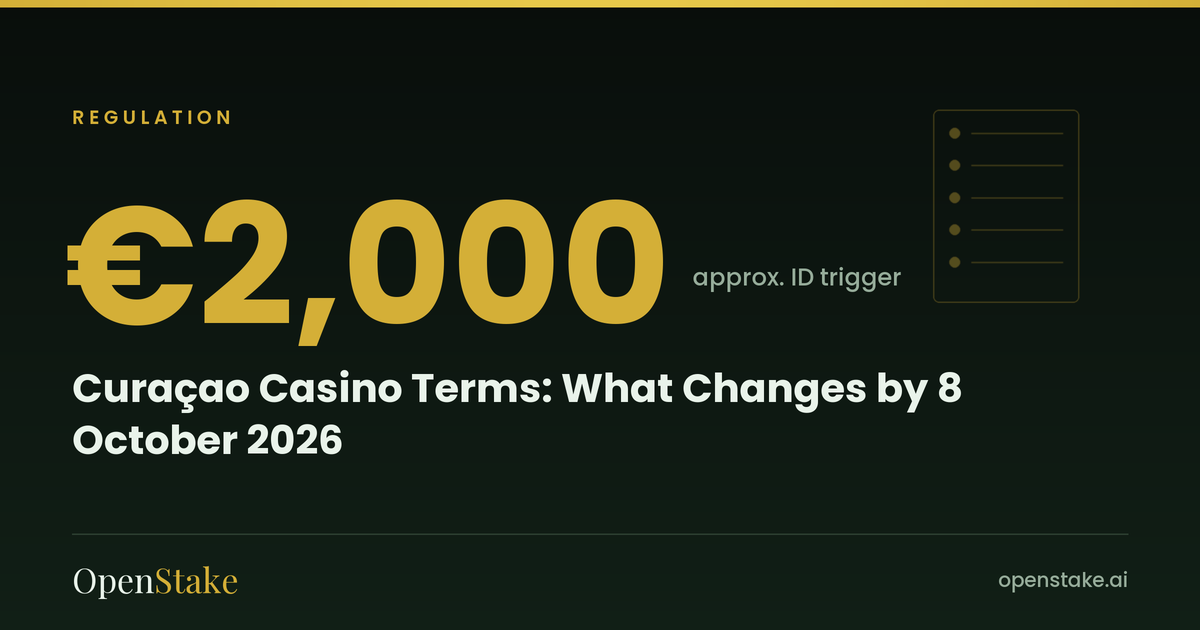 Curaçao Casino Terms: What Changes by 8 October 2026