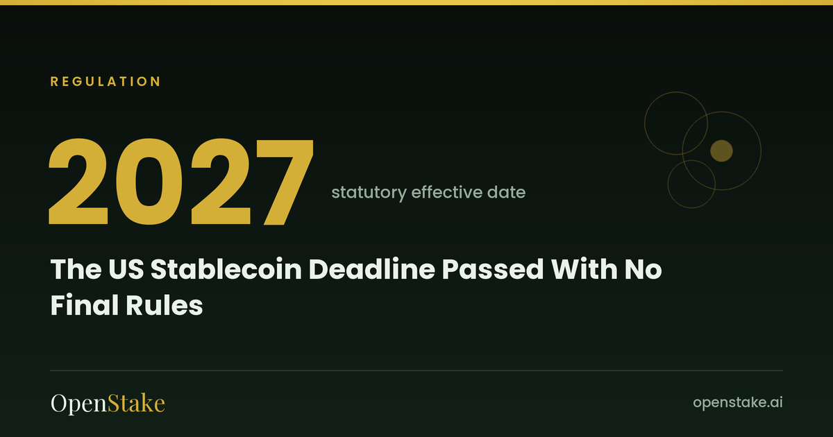The US Stablecoin Deadline Passed With No Final Rules